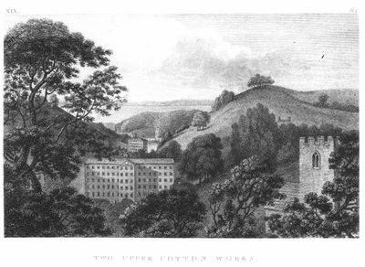 To Upper Cotton Works, New Lanark Textile Mills, 1796 af English School